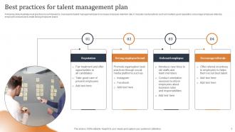 Talent Management Plan Powerpoint PPT Template Bundles Images Content Ready