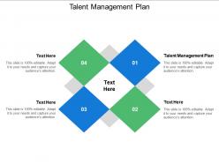 Talent management plan ppt powerpoint presentation slides grid cpb