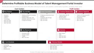Talent Management Portal Determine Profitable Business Model Of Talent Management Portal