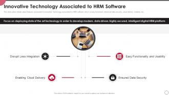 Talent Management Portal Innovative Technology Associated To HRM Software