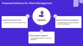 Talent Management Portal Investor Funding Elevator Pitch PPT Graphics AT Aesthatic Impressive