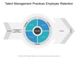 Talent management practices employee retention ppt powerpoint presentation inspiration cpb