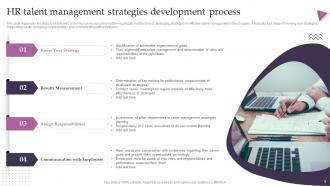 Talent Management Process Powerpoint Ppt Template Bundles