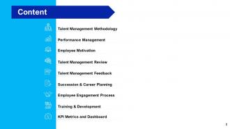 Talent Management Process Powerpoint Presentation Slides