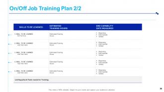 Talent Management Process Powerpoint Presentation Slides