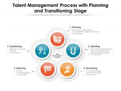 Talent management process with planning and transitioning stage