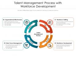 Talent management process with workforce development