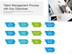 Talent Management Process Workforce Development Organizational Planning Assessment