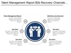 Talent management report b2b recovery channels email marketing cpb