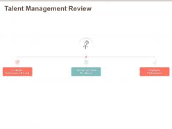 Talent management review goals m527 ppt powerpoint presentation slides