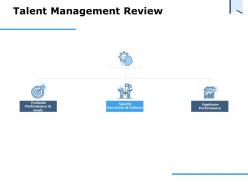 Talent management review goals ppt powerpoint presentation styles example topics