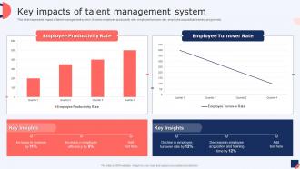 Talent Management Strategies Key Impacts Of Talent Management System