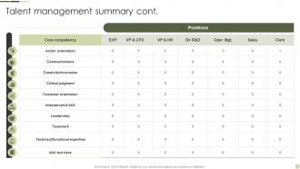 Talent Management Summary Internal Talent Management Handbook