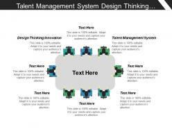 Talent management system design thinking innovation brand awareness cpb
