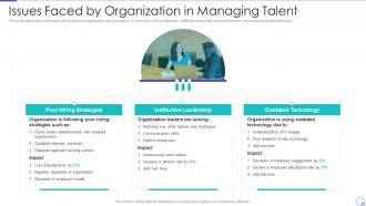 Talent Management System for Effective Hiring Process Issues Faced by Organization
