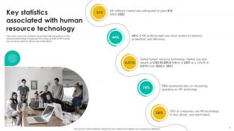 Talent Management Tool Leveraging Technologies To Enhance HR Services Complete Deck Images Image