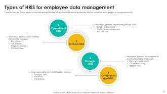 Talent Management Tool Leveraging Technologies To Enhance HR Services Complete Deck Customizable Image