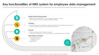 Talent Management Tool Leveraging Technologies To Enhance HR Services Complete Deck Designed Image