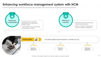 Talent Management Tool Leveraging Technologies To Enhance HR Services Complete Deck Professionally Image