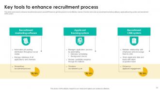 Talent Management Tool Leveraging Technologies To Enhance HR Services Complete Deck Designed Images