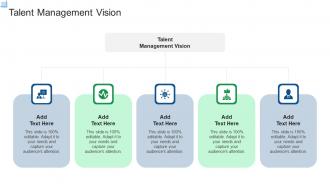Talent Management Vision In Powerpoint And Google Slides Cpb