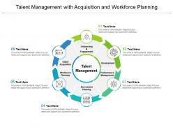 Talent management with acquisition and workforce planning