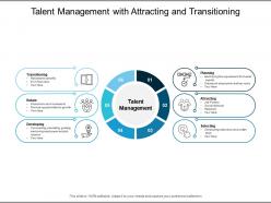Talent management with attracting and transitioning