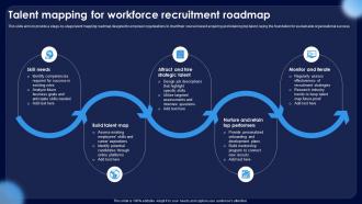 Talent Mapping For Workforce Recruitment Roadmap