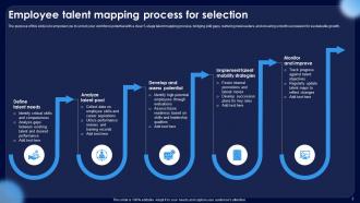 Talent Mapping Powerpoint Ppt Template Bundles Adaptable Content Ready