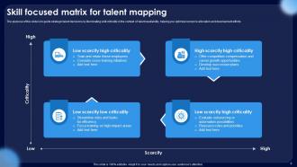 Talent Mapping Powerpoint Ppt Template Bundles Images Editable