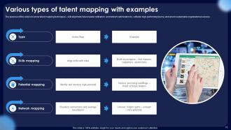 Talent Mapping Powerpoint Ppt Template Bundles Downloadable Editable