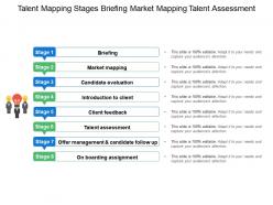 Talent mapping stages briefing market mapping talent assessment