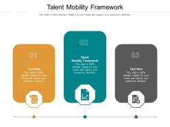 Talent mobility framework ppt powerpoint portfolio graphics design cpb