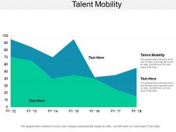 talent_mobility_ppt_powerpoint_presentation_layouts_designs_download_cpb_Slide01