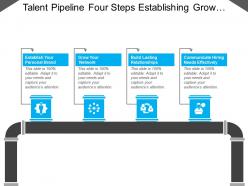 Talent pipeline four steps establishing grow network relationship and communicate