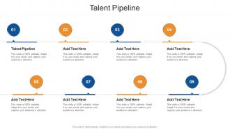Talent Pipeline In Powerpoint And Google Slides Cpb