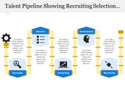 Talent Pipeline Showing Recruiting Selection Developing Maximizing