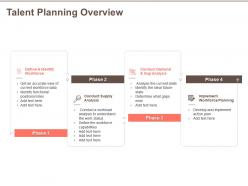 Talent planning overview work status ppt powerpoint presentation icon graphics example