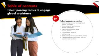 Talent Pooling Tactics To Engage Global Workforce Powerpoint Presentation Slides Impressive Template