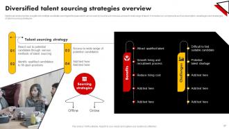 Talent Pooling Tactics To Engage Global Workforce Powerpoint Presentation Slides Unique Slides