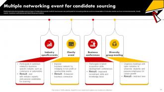Talent Pooling Tactics To Engage Global Workforce Powerpoint Presentation Slides Appealing Slides