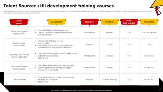 Talent Pooling Tactics To Engage Global Workforce Powerpoint Presentation Slides Impressive Idea