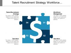Talent recruitment strategy workforce management risk management social media cpb