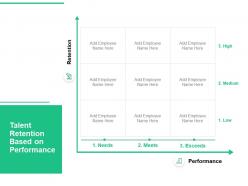 Talent Retention Based On Performance Employee Low Ppt Powerpoint Presentation Pictures Grid