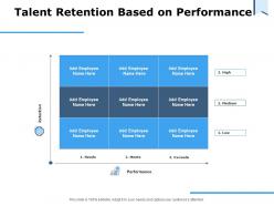 Talent Retention Based On Performance Exceeds Ppt Powerpoint Presentation Inspiration Objects