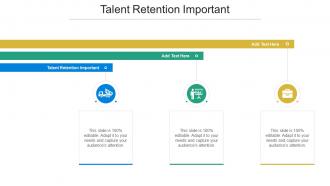 Talent Retention Important In Powerpoint And Google Slides