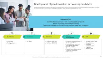 Talent Search Techniques For Attracting Passive Candidate Powerpoint Presentation Slides Customizable Good