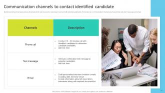 Talent Search Techniques For Attracting Passive Candidate Powerpoint Presentation Slides Designed Good