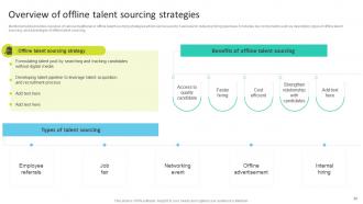Talent Search Techniques For Attracting Passive Candidate Powerpoint Presentation Slides Professionally Good
