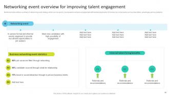 Talent Search Techniques For Attracting Passive Candidate Powerpoint Presentation Slides Slides Unique
